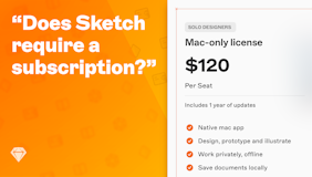Image of Sketch Myth #2 — I need a subscription now?